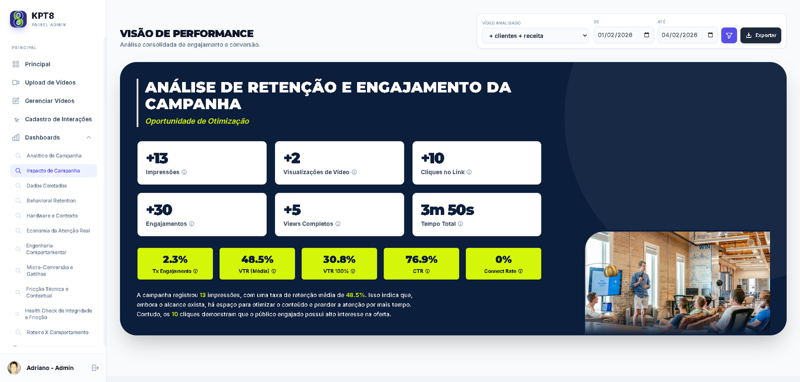 Analytics Avançado